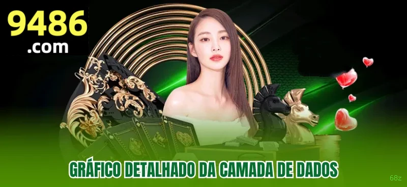 Login seguro